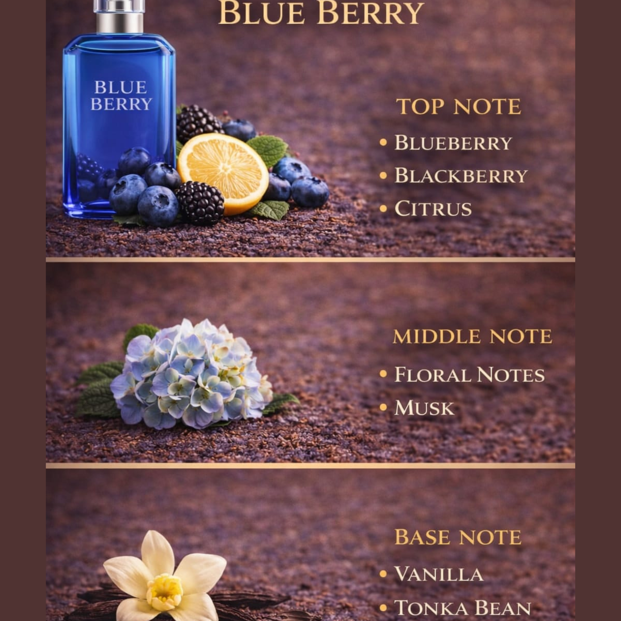 Blueberry