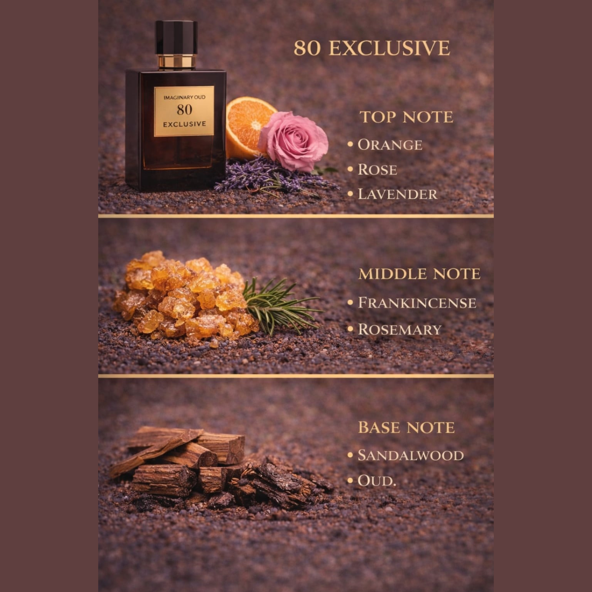 80 Exclusive Perfume