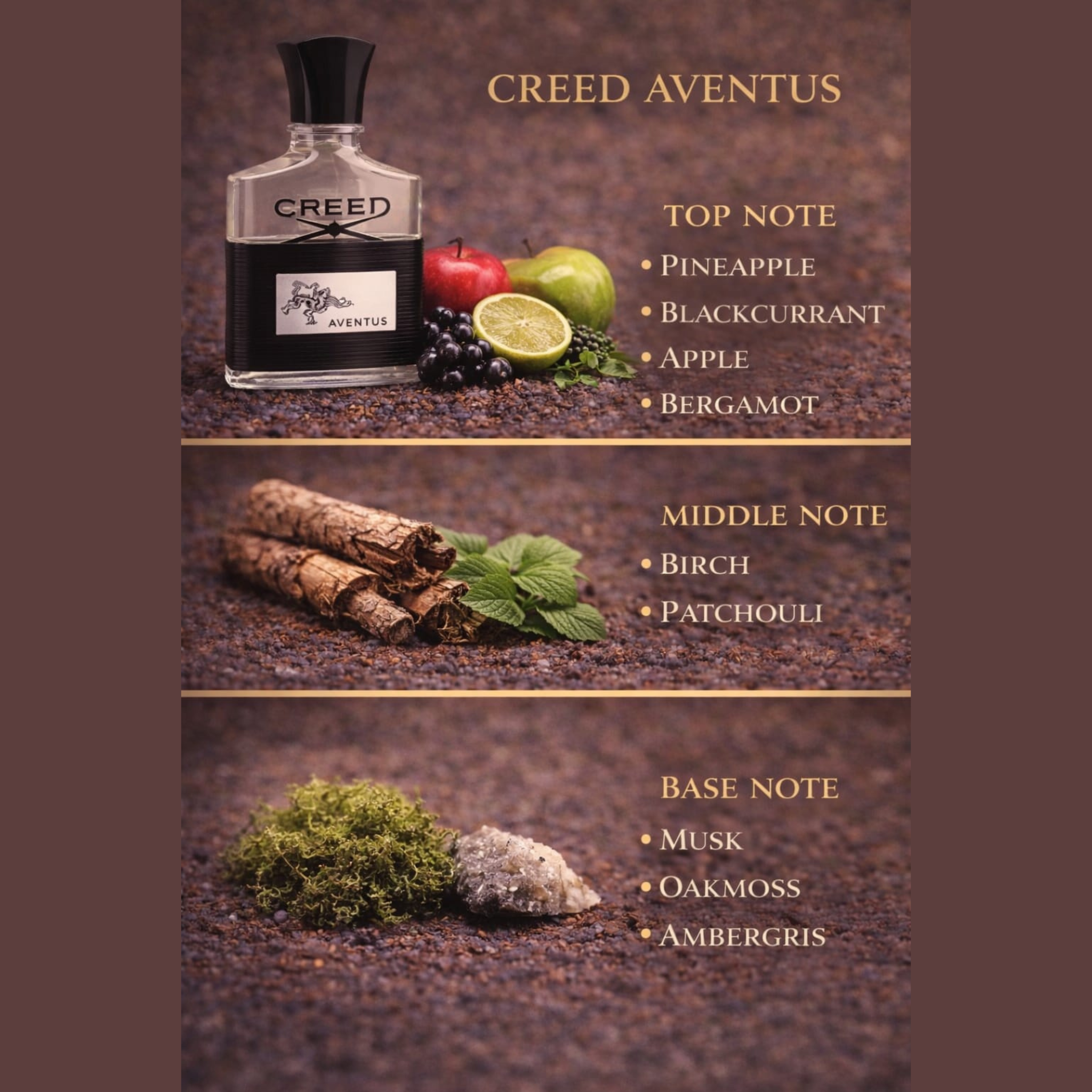 Creed Aventus Perfume