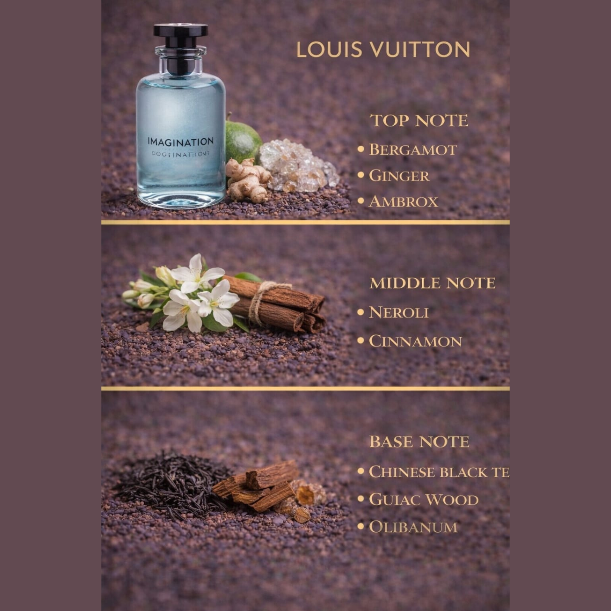 LV Imagination Perfume