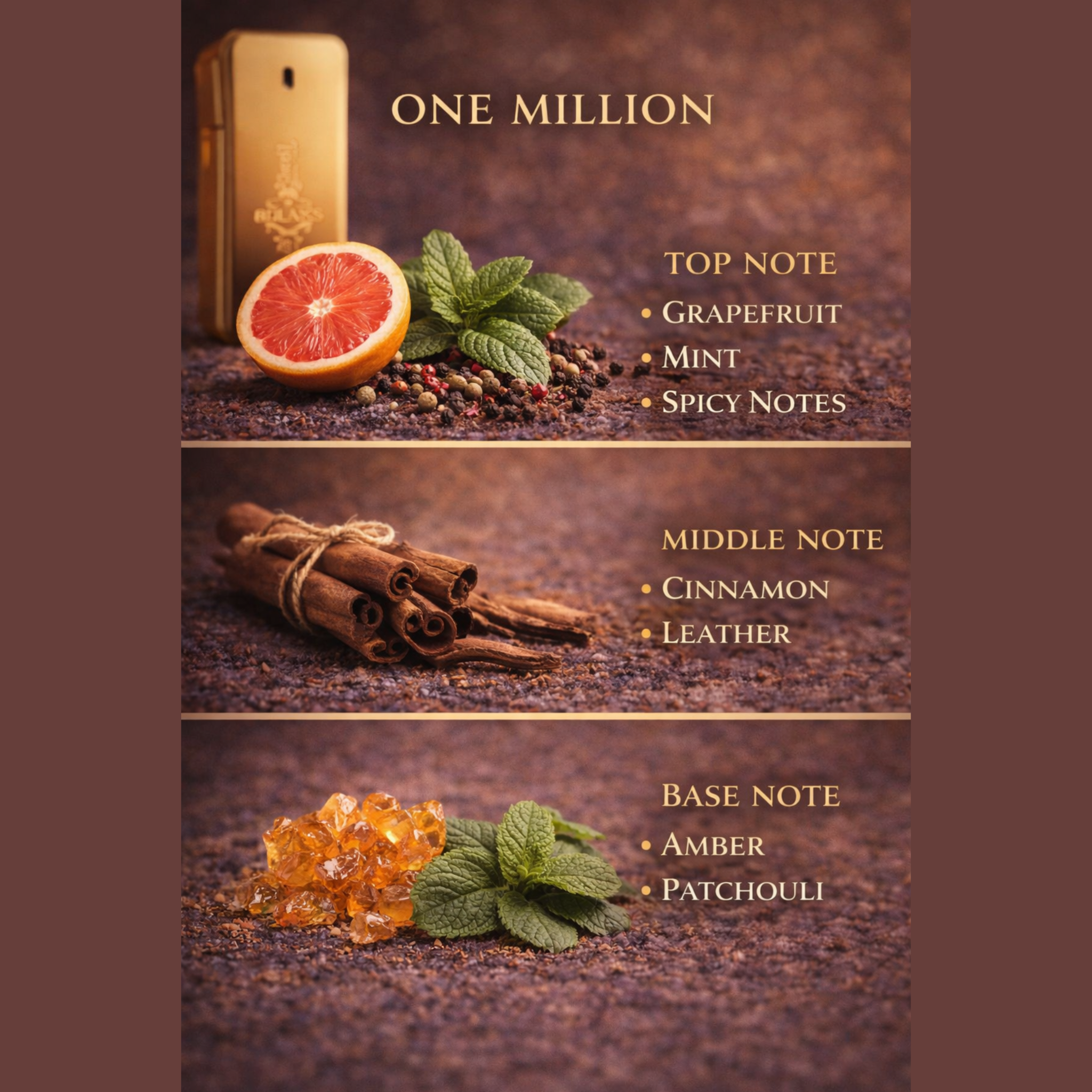 One Million Perfume