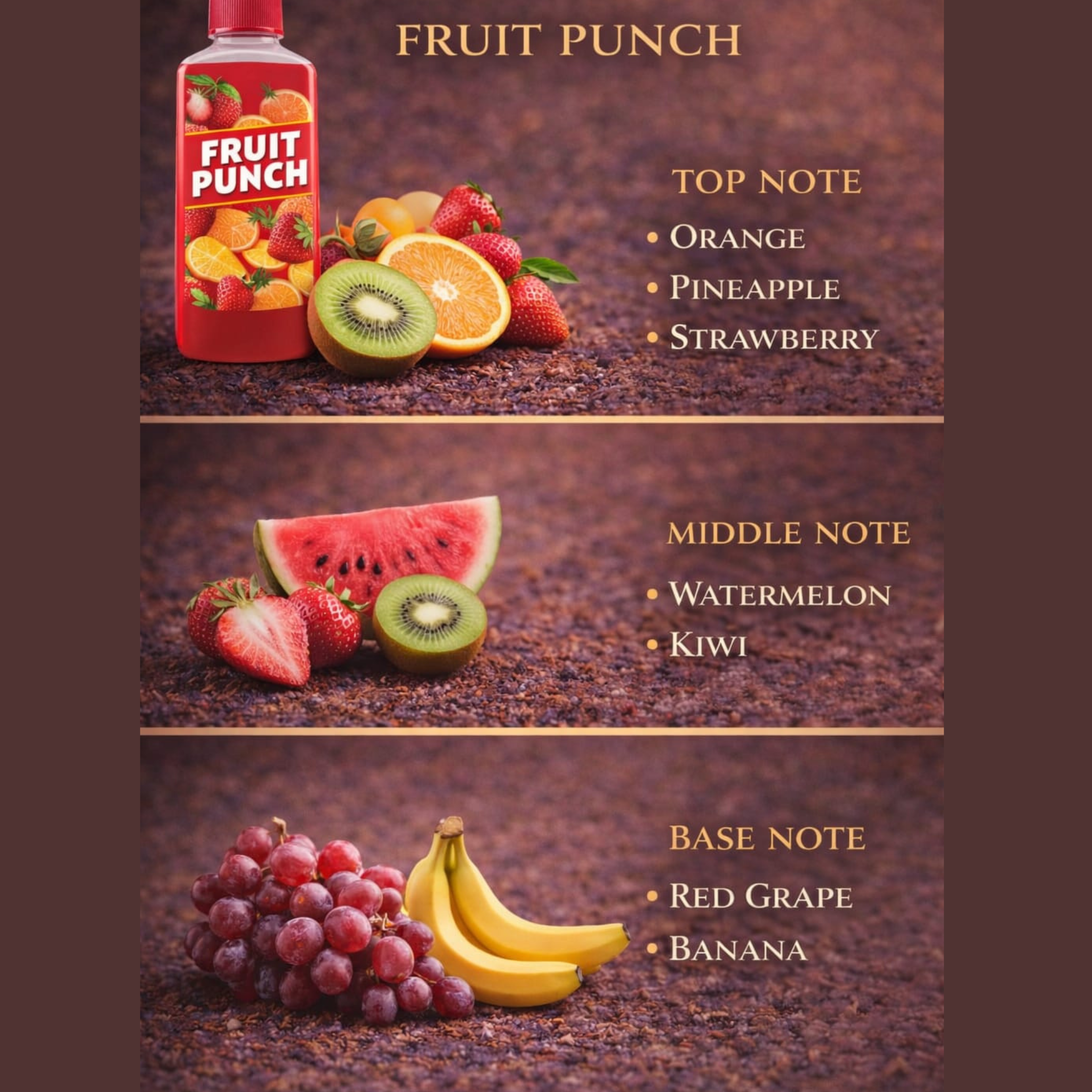 Fruit Punch Perfume