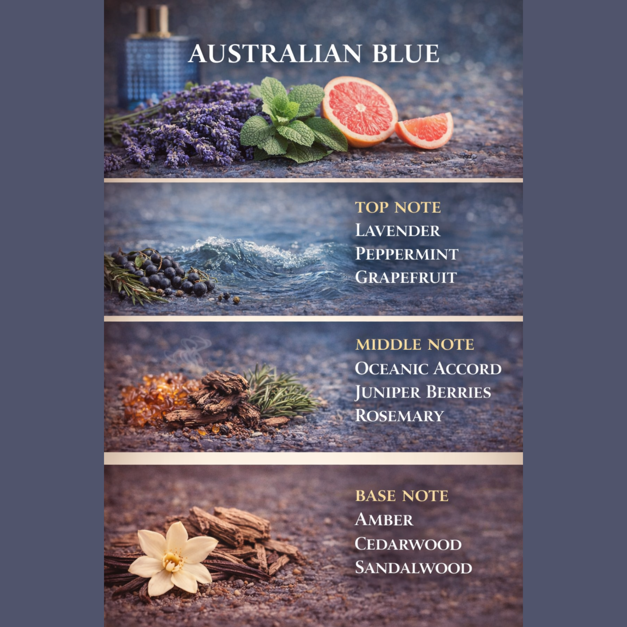 Austrlian Blue Perfume