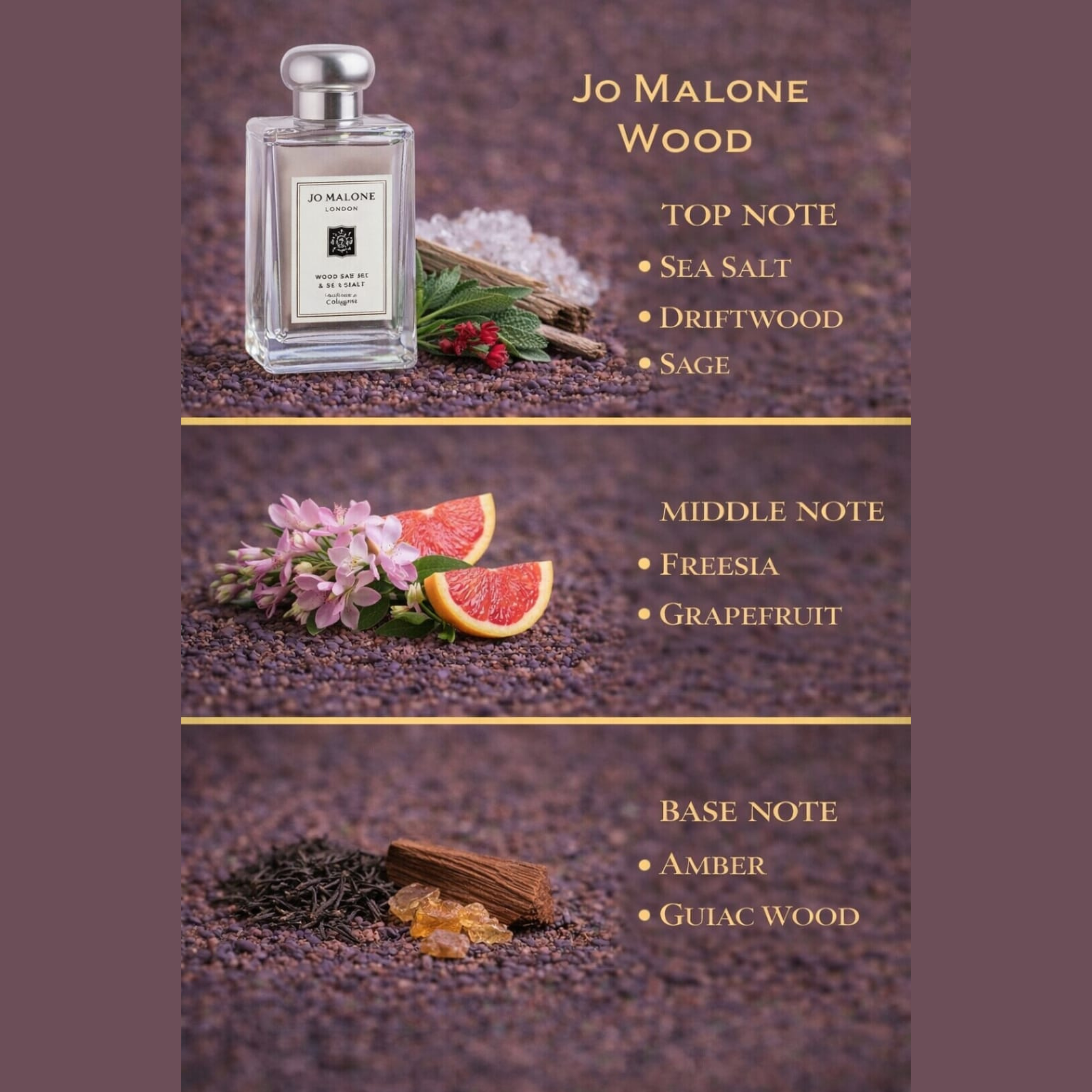 Jo Malone Wood Perfume